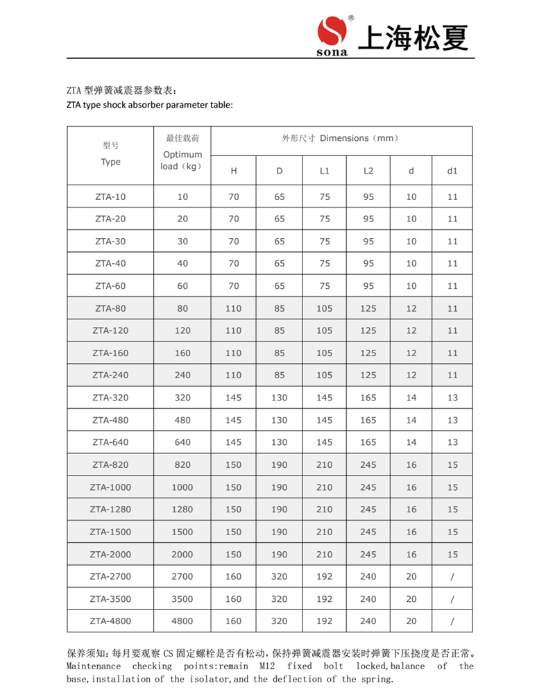 ZTA型号阻尼弹簧小黄鸭APP视频网站产品安装说明1