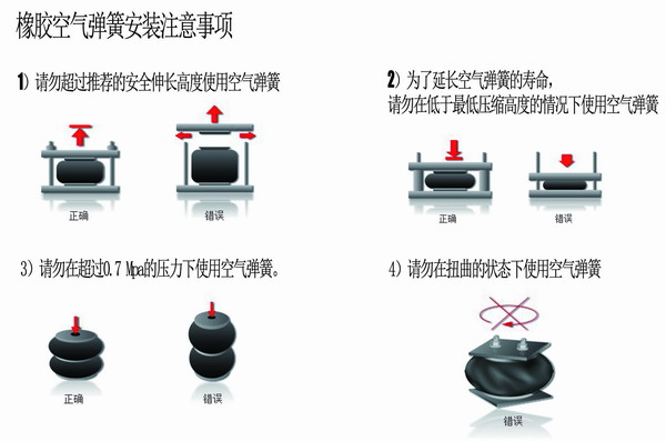 橡胶小黄鸭下载安装，橡胶小黄鸭下载要求，橡胶小黄鸭下载使用说明