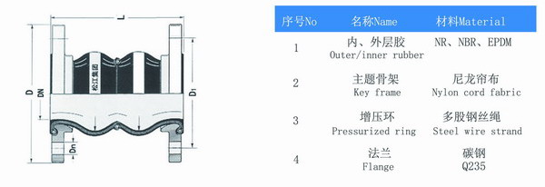 耐油双球体小黄鸭黄色视频结构图