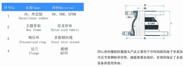 KYT型同心异径小黄鸭黄色视频结构图
