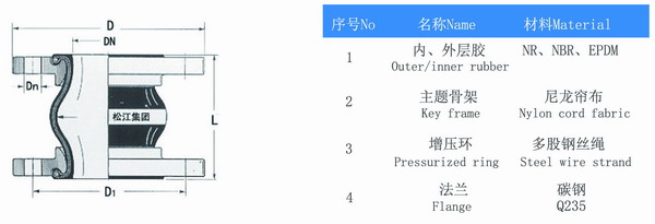 耐油小黄鸭黄色视频结构图