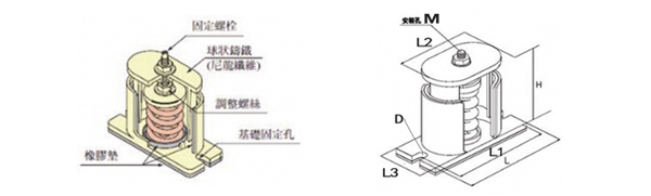 风机小黄鸭APP视频网站产品结构图