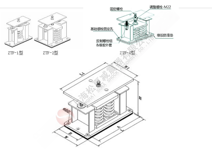 ZTF型可调式弹簧小黄鸭APP视频网站结构图