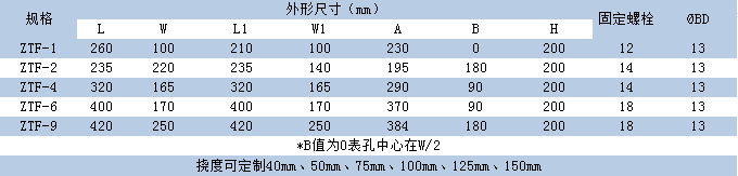 ZTF小黄鸭APP视频网站