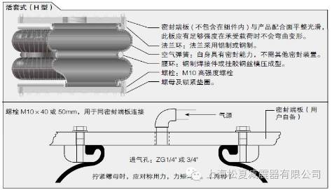 橡胶小黄鸭下载的几种连接方式介绍