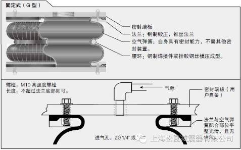 小黄鸭下载的选择使用指南
