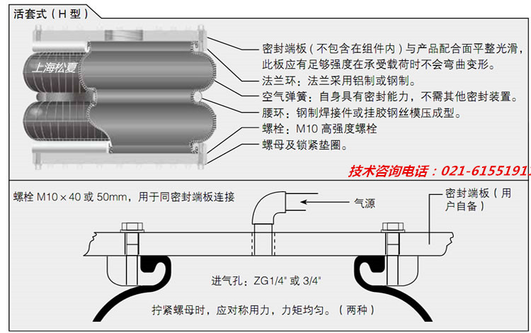 据载荷作用变形方式小黄鸭下载的分类