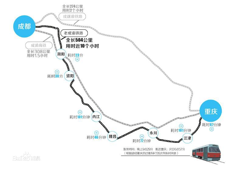 成渝铁路采用小黄鸭官方小黄鸭下载