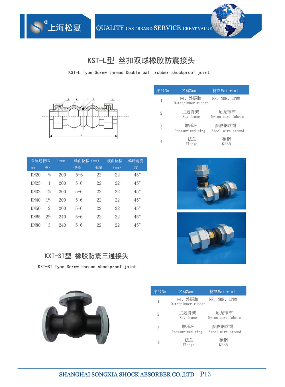 DN40螺纹小黄鸭黄色视频型号参数表